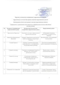 Перечень должностей, подверженных коррупционным рискам, определенных по итогам внутреннего анализа коррупционных рисков.